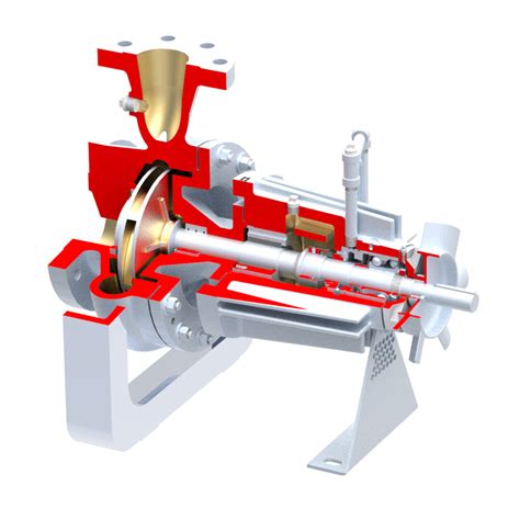 CombiTherm Plus 